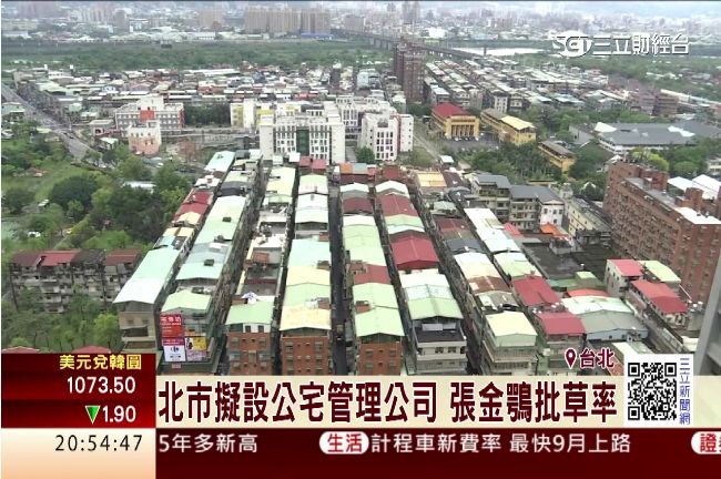 北市擬設公宅管理公司　張金鶚批草率