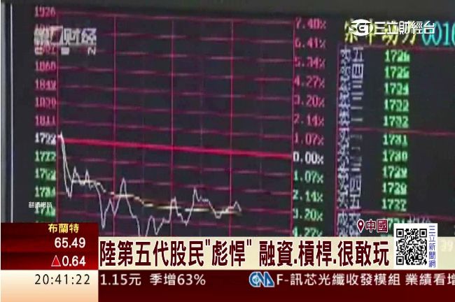 靠爸媽金援　「小鮮肉」成炒股生力軍