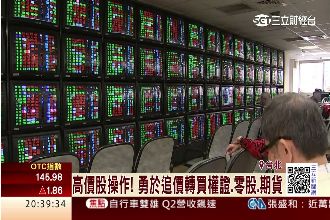 台股萬點操作法！搭上高價股順風車