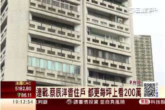 卡位都更利益？富邦人壽掃5戶老豪宅