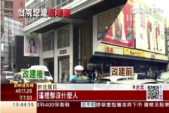 因為都更　所有老台北人的回憶沒了！