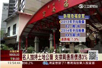 宮廟不再惹人厭　周邊店面租金漲1成