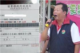 圖／維基百科、陳光軒臉書