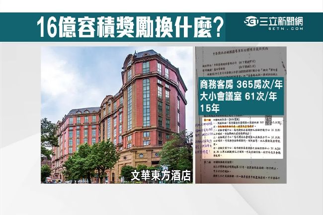 讓利文華東方條約　又是他任內通過