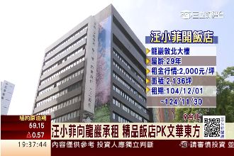 汪小菲租商辦開飯店　年租金逾5千萬