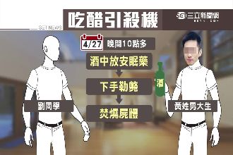 人生勝利情關難過！男大生殺情敵輕生