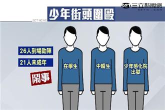 西門町上演古惑仔　20幾人打1人
