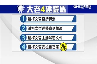 藍營大佬獻策　安檢柯家不過就強拆