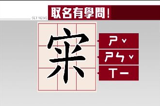 命理師出包！幫人取名竟給這個字