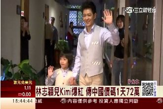 林志穎Q兒爆紅　中國價碼1天72萬