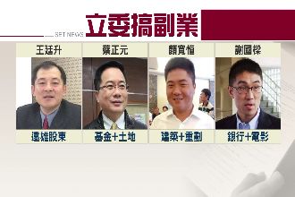 月領20萬　5立委被抓包出席率超低