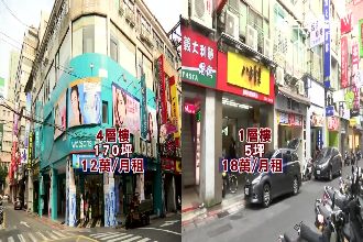 黃金店面賤租12萬　北市府這樣說…
