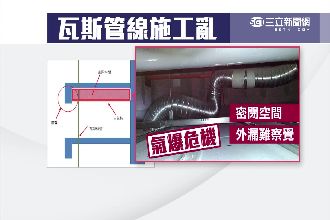 瓦斯管緊貼電線！浮洲宅潛藏氣爆危機
