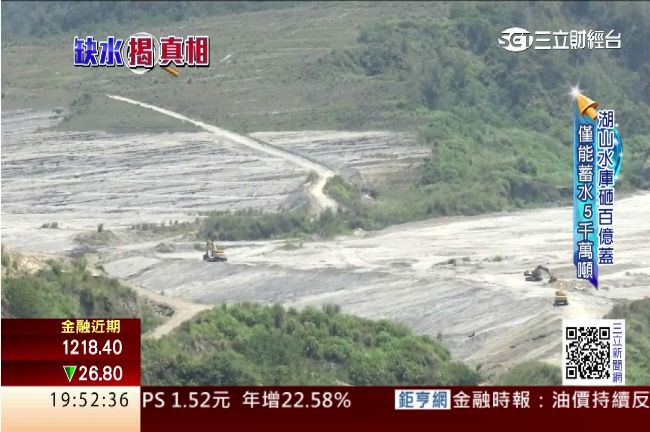 缺水危機無解？水利政策錯很大！
