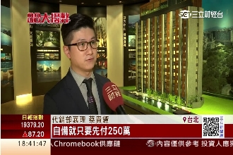 購屋送機票、低自備款　建商變相降價