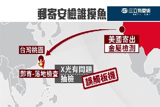 這把美國的手槍　竟是這樣空運來台？