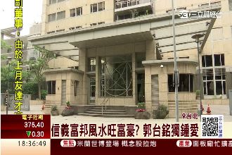 郭董愛信義富邦！砸2.5億購第4戶