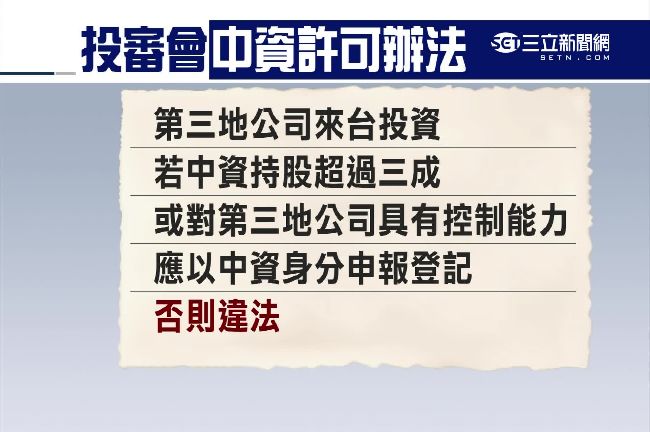 北捷廣告疑中資　議員批假外資真投資