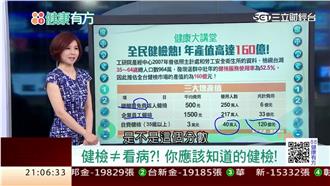 觀念差比生病可怕　破解四大健檢迷思