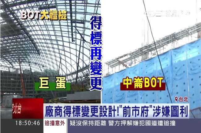 中崙市場變旅館？　議員爆BOT圖利