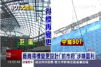 中崙市場變旅館？　議員爆BOT圖利