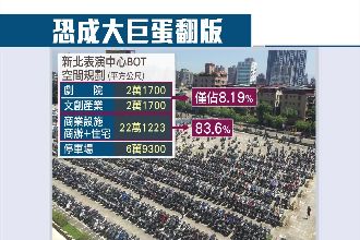 新北這塊精華地　淪全台最貴停車場