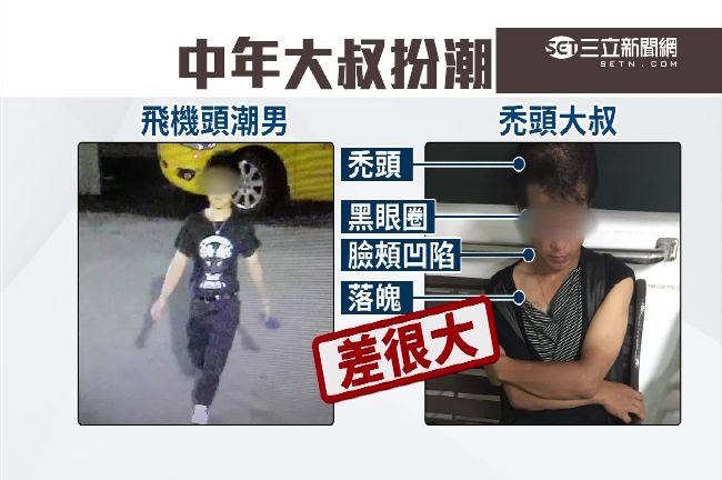 瞎！潮男竊盜犯落網　竟是禿頭大叔