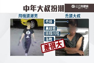 瞎！潮男竊盜犯落網　竟是禿頭大叔