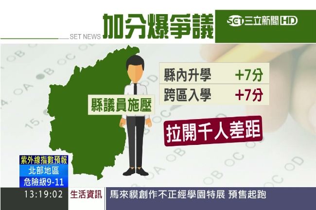 議員真好用？傳國中會考也能施壓加分