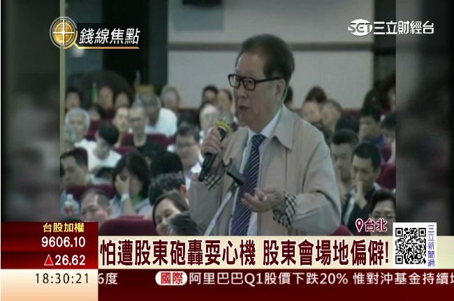 股東會耍心機！選偏遠場地刁難投資人