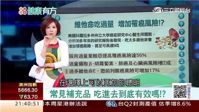 吃胃腸藥顧健康　還是「藥」你的命？