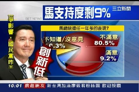 國策顧問護航馬　批國家沉淪因解報禁