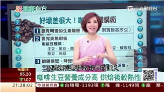 咖啡是仙丹妙藥！？ 還是穿腸毒藥！