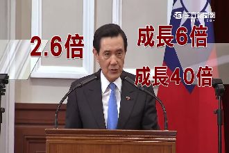 馬總統學牛叫談政績　民眾：鬼話連篇