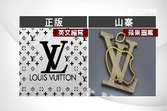 LV鬧雙胞？正牌怒告　山寨店賠百萬
