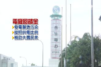 回饋金竟通私人口袋？鄉民大罵不公平