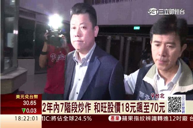 涉炒股坑殺散戶　劉永祥等三人遭羈押