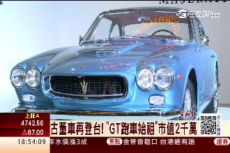 「GT跑車始祖」市值2千萬登台！