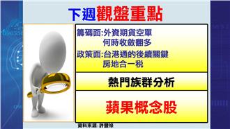 iPhone提前問世　蘋概股時機到