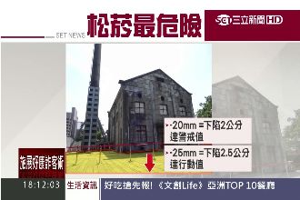 大巨蛋停工首害松菸　地震四級就垮