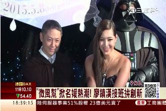 「微風幫」掀熱潮！廖鎮漢接班拚創新