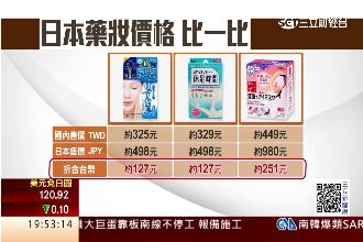 日本必買藥妝比價　看你現在買賺多少