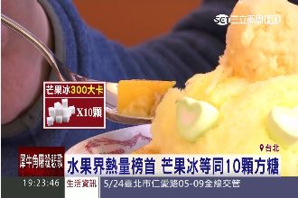 芒果冰等同十顆方糖　加煉乳飆4百卡
