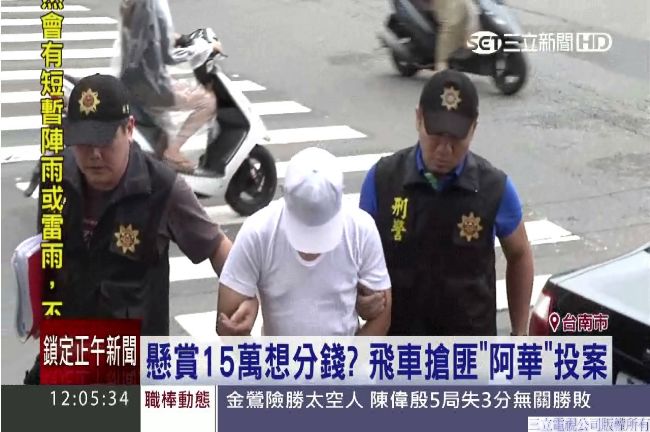 貪圖15萬懸賞金　搶匪阿華自投羅網