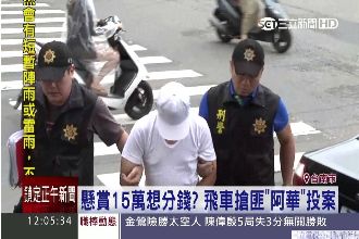 貪圖15萬懸賞金　搶匪阿華自投羅網