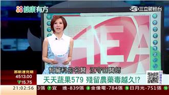 天天蔬果579　殘留農藥毒越久！？