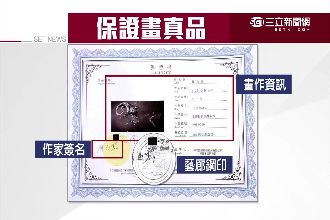 買名畫睜大眼！擁保證書「驗明正身」