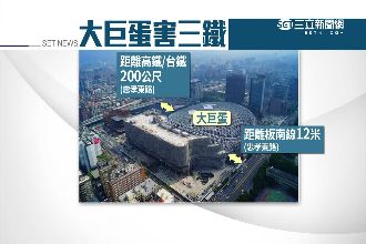 不只板南線！雙鐵距大巨蛋僅有20米