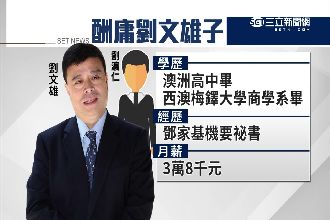 靠爸？劉文雄子任市府機要挨轟酬庸