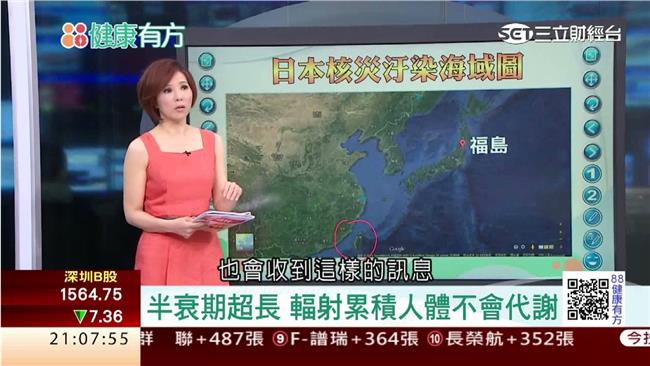 網路瘋傳日突變食物　驚嚇指數報表